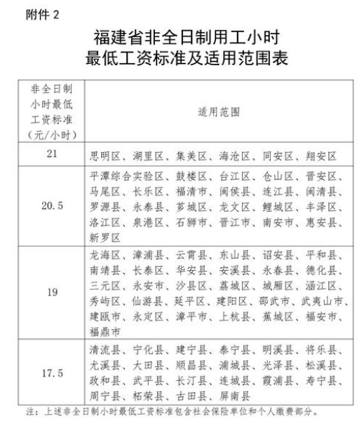 1648093129651920.png image.png